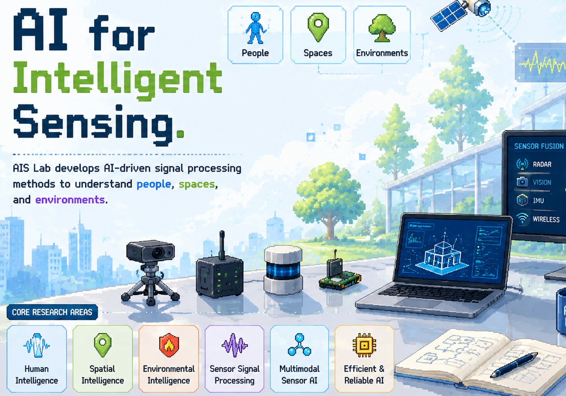 AI for Intelligent Sensing — AIS Lab research overview